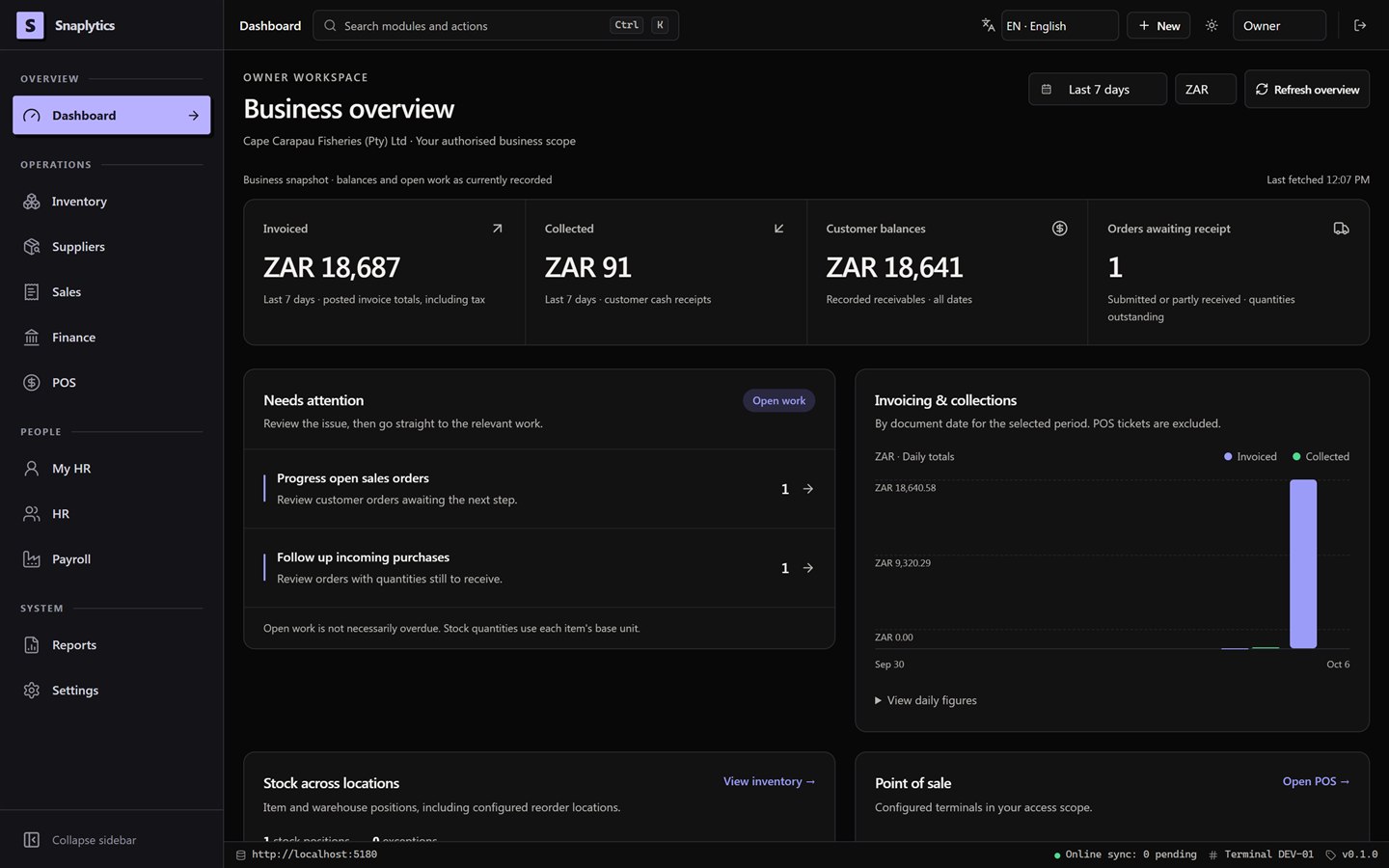 Owner dashboard