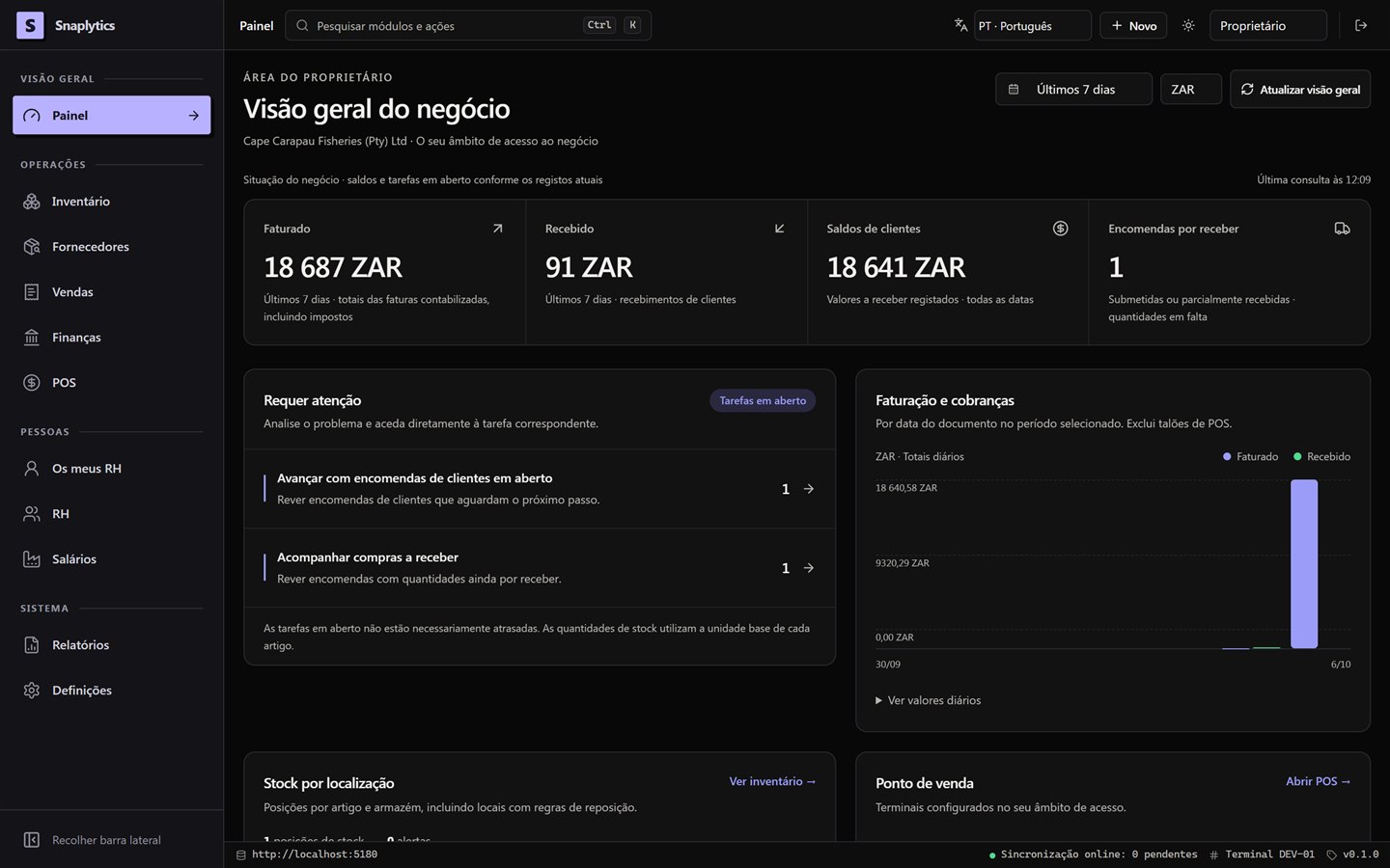 Dashboard, Portuguese interface